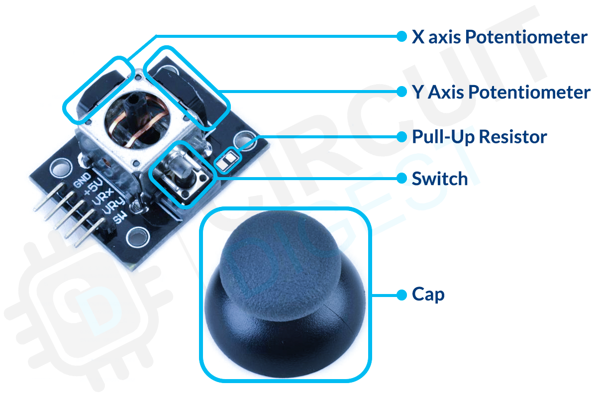 [Interfacing Dual Axis Joystick Module with Arduino](https://circuitdigest.com/microcontroller-projects/microcontroller-interfacing-dual-axis-joystick-module-with-arduino) — reference image