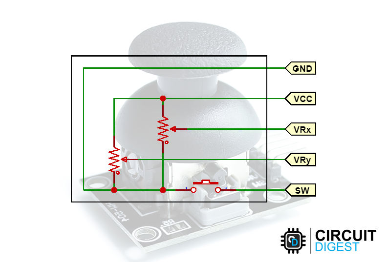 [Interfacing Dual Axis Joystick Module with Arduino](https://circuitdigest.com/microcontroller-projects/microcontroller-interfacing-dual-axis-joystick-module-with-arduino) — reference image