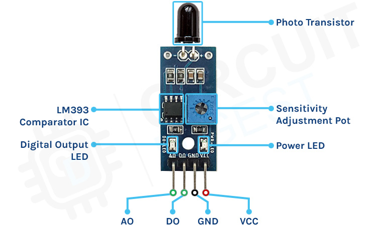 [Interfacing Flame Sensor with Arduino](https://circuitdigest.com/microcontroller-projects/interfacing-flame-sensor-with-arduino) — wiring diagram