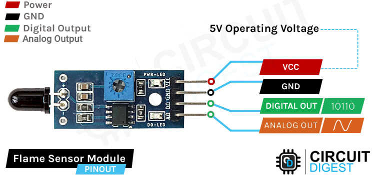 [Interfacing Flame Sensor with Arduino](https://circuitdigest.com/microcontroller-projects/interfacing-flame-sensor-with-arduino) — reference image