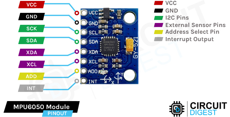 Arduino MPU6050 Sensor Module — reference image