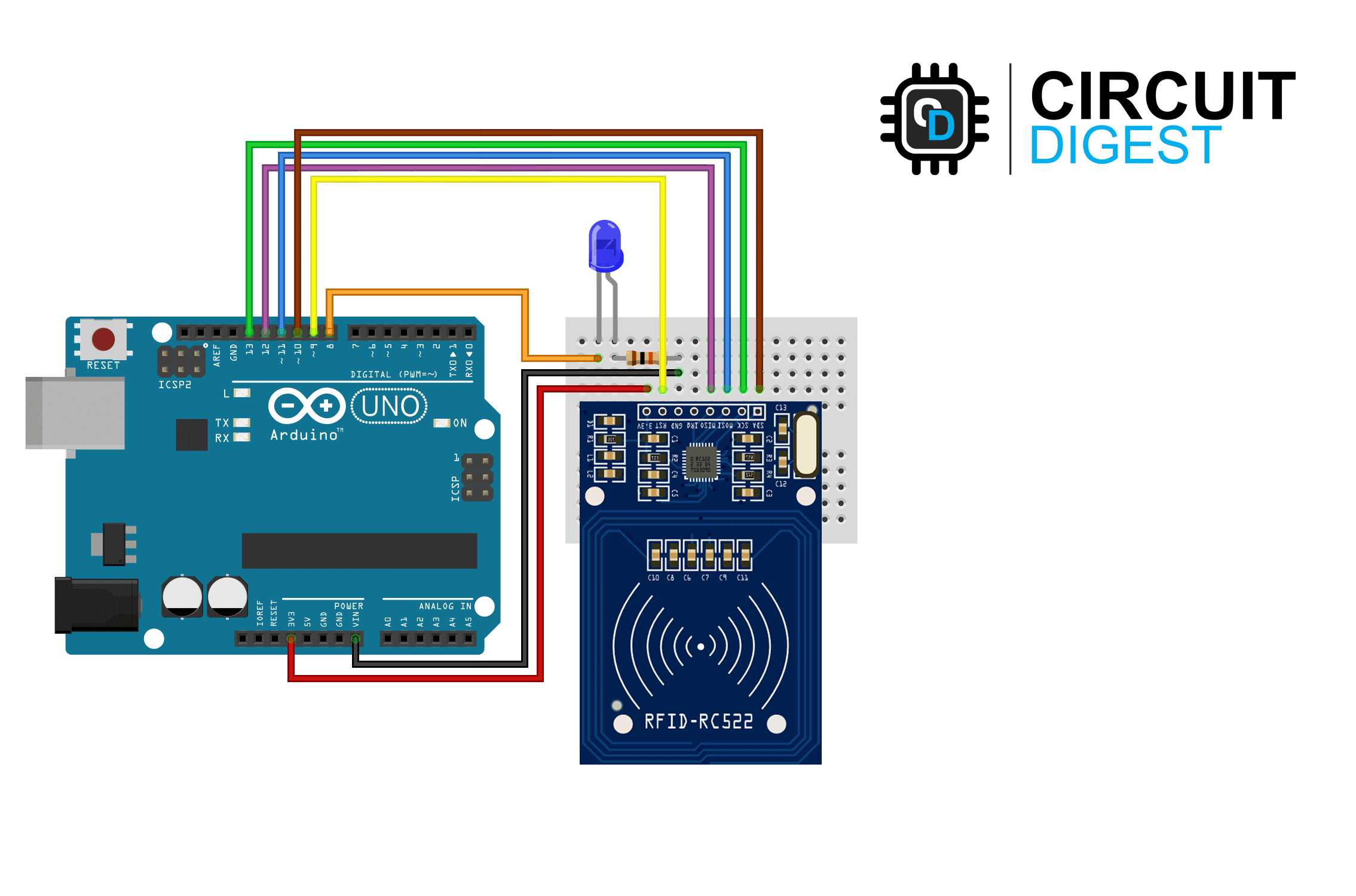 Interfacing RFID Reader With Arduino — overview