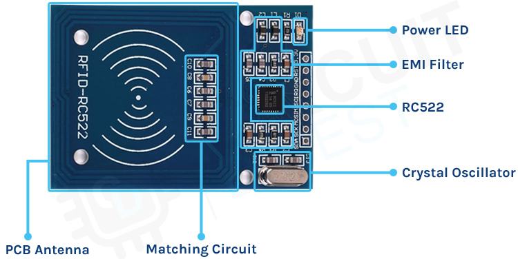 Interfacing RFID Reader With Arduino — reference image