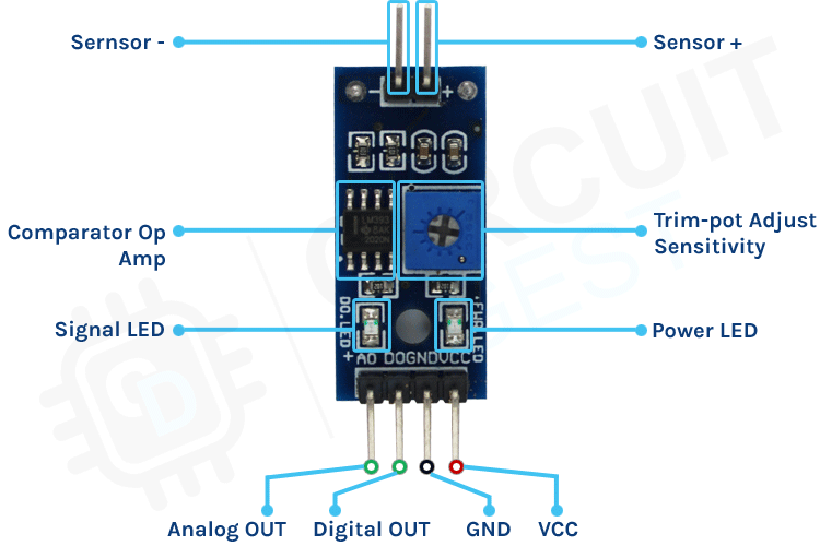Arduino Soil Moisture Sensor Project — wiring diagram