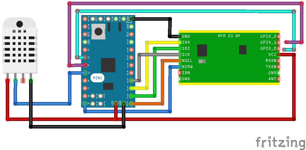 LoRa SX1276 and DHT22 interface with Arduino — overview