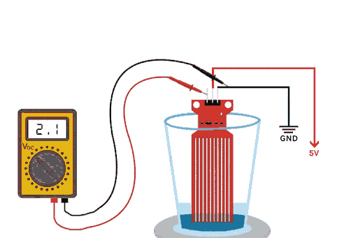 Water Level Sensor with Arduino — reference image